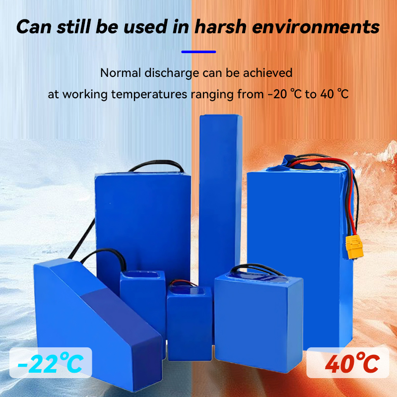 12V/24V/36V/48V/52V/60V/72V 15ah/20ah/30ah/40ah Li-ion Battery Pack for E-Bike E-Scooter Factory Direct