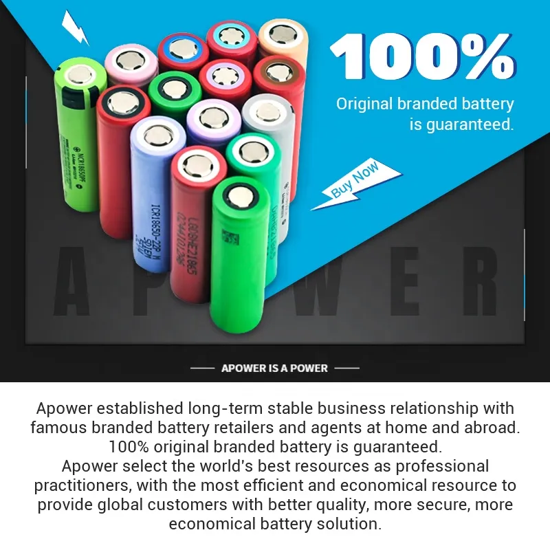 Battery Cycle Life View