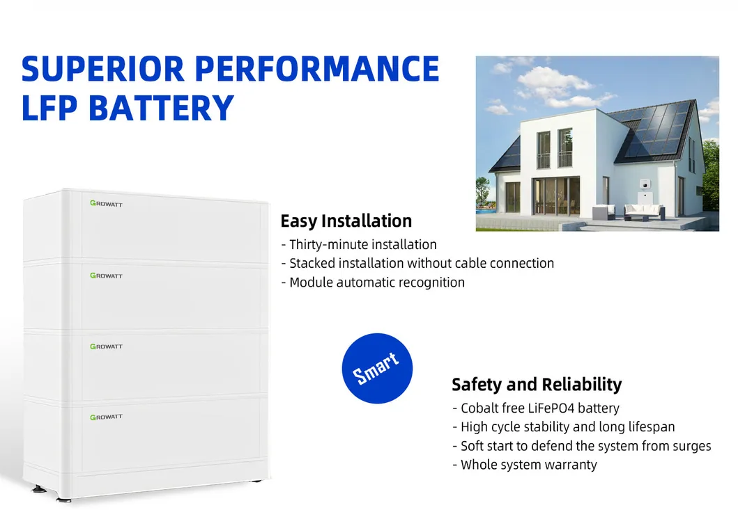 Battery System Integration