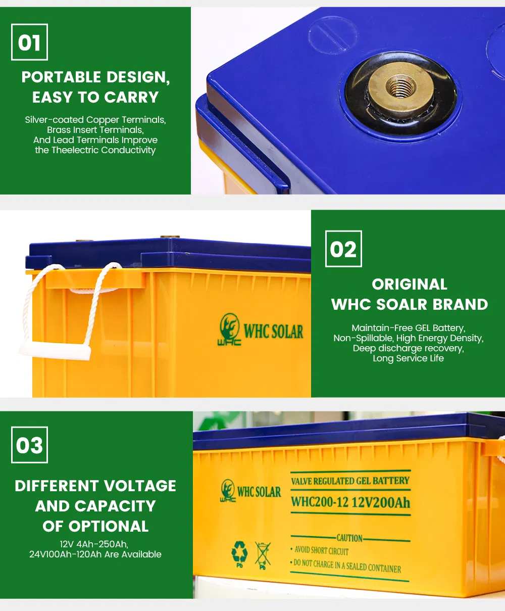 Detailed Battery View