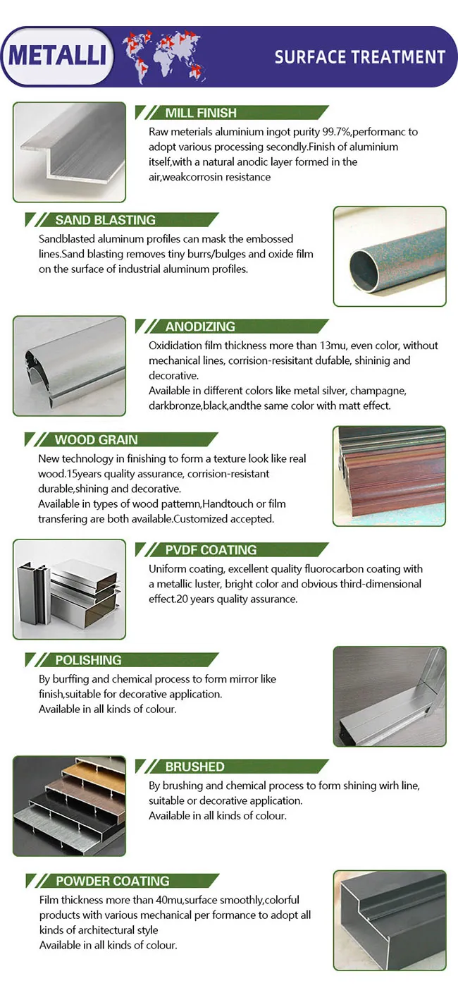 Fabrication Workshop