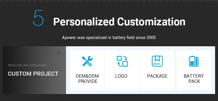 Battery Safety Features