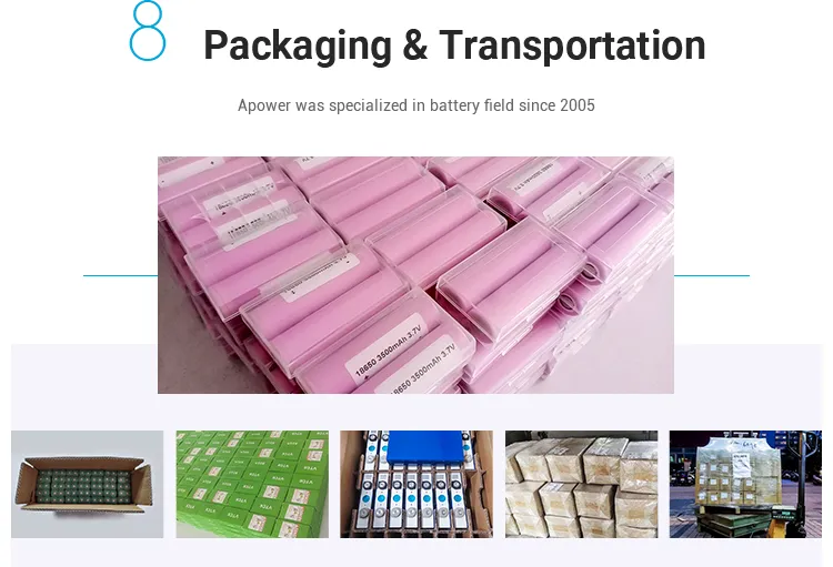 Shipping Preparation