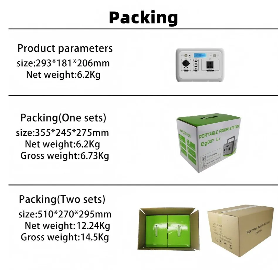 Packaging Details
