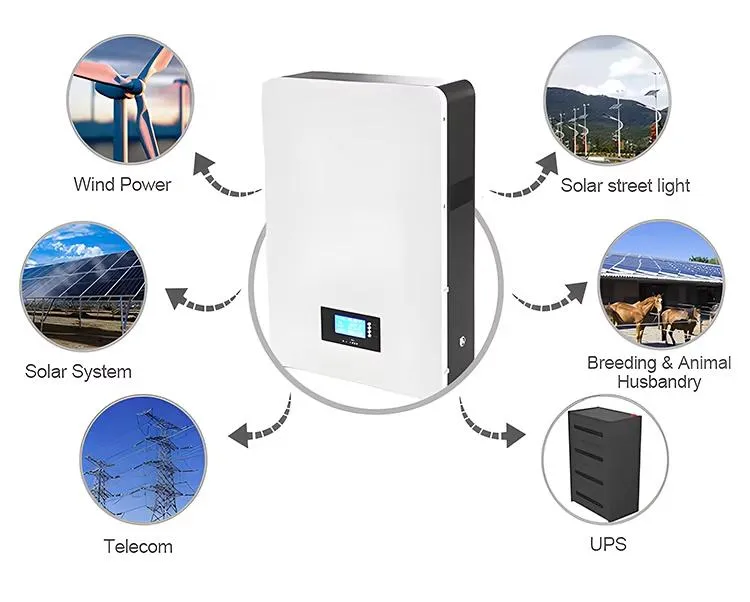 Detailed Battery View