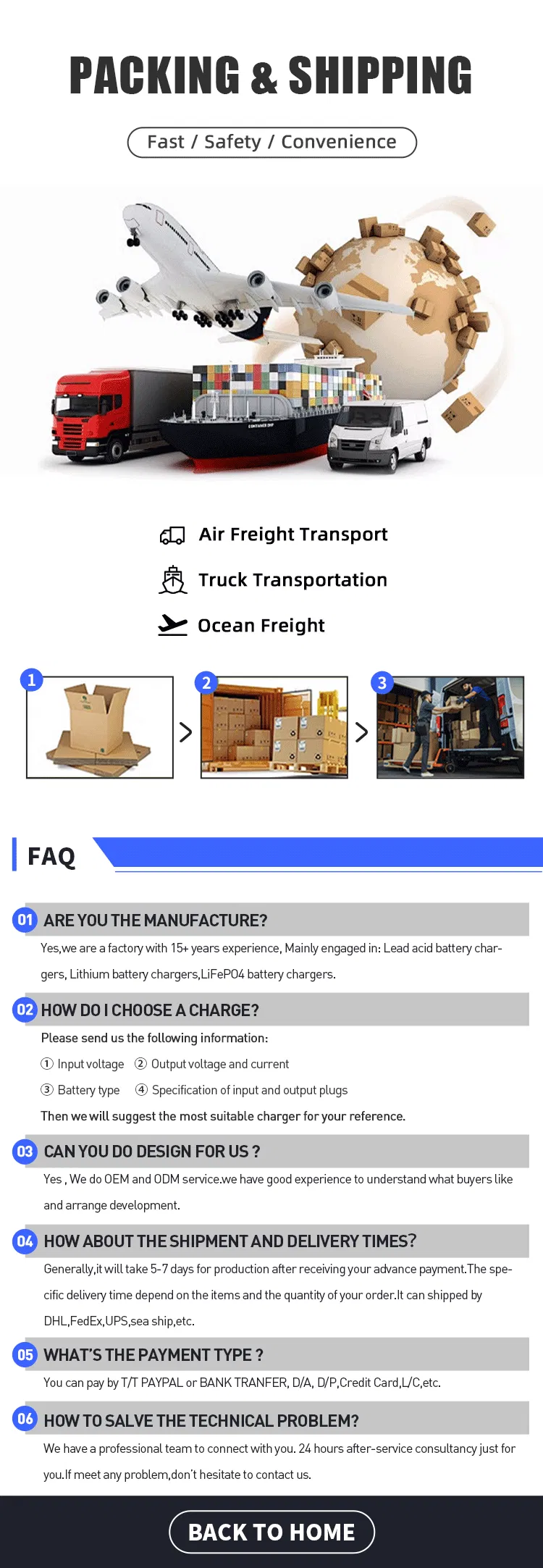 BMS Application Guide