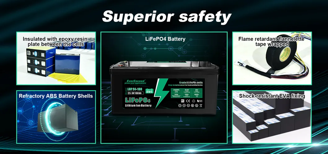 Internal Construction