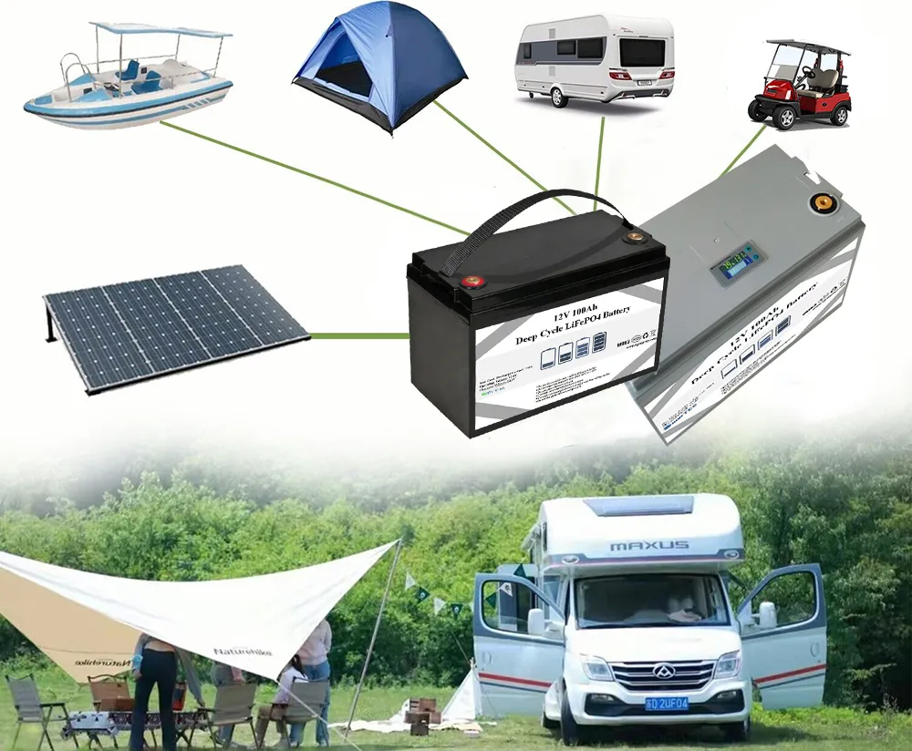 Battery BMS Features