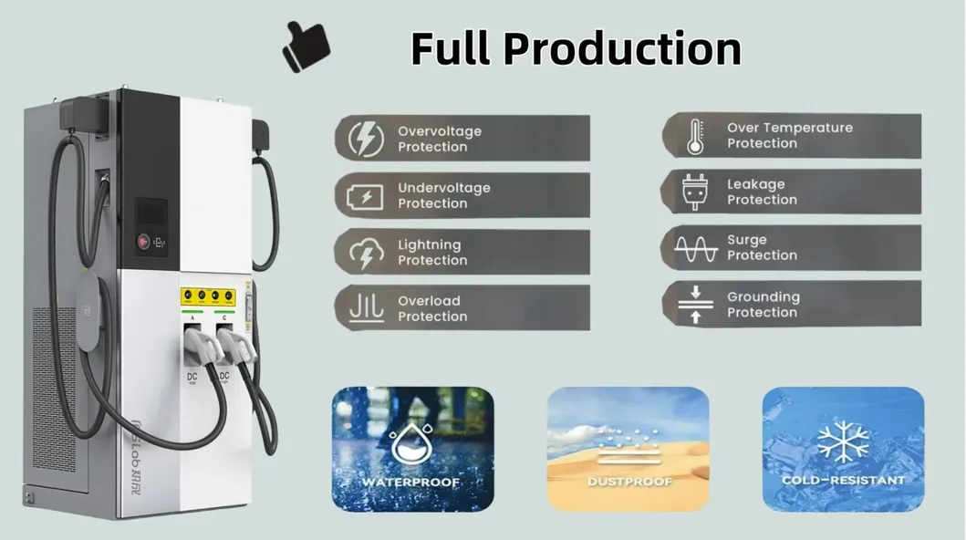 Electric Vehicle Charger