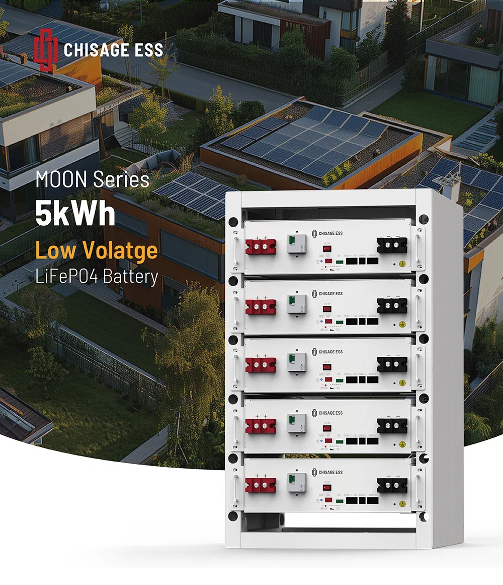 Battery System Overview