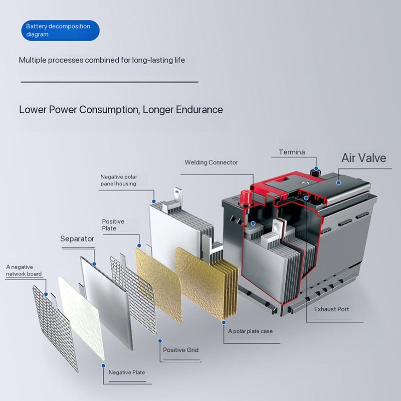 Wholesale 12V Automotive Starting Battery 80d26 Maintenance-Free Marine Lead-Acid Lithium Cranking Battery CCA760 Car Battery