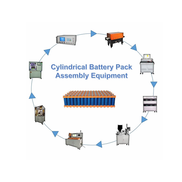 TMAXCN Brand Li Ion Battery Manufacturing Equipment Battery Pack Assembly Plant