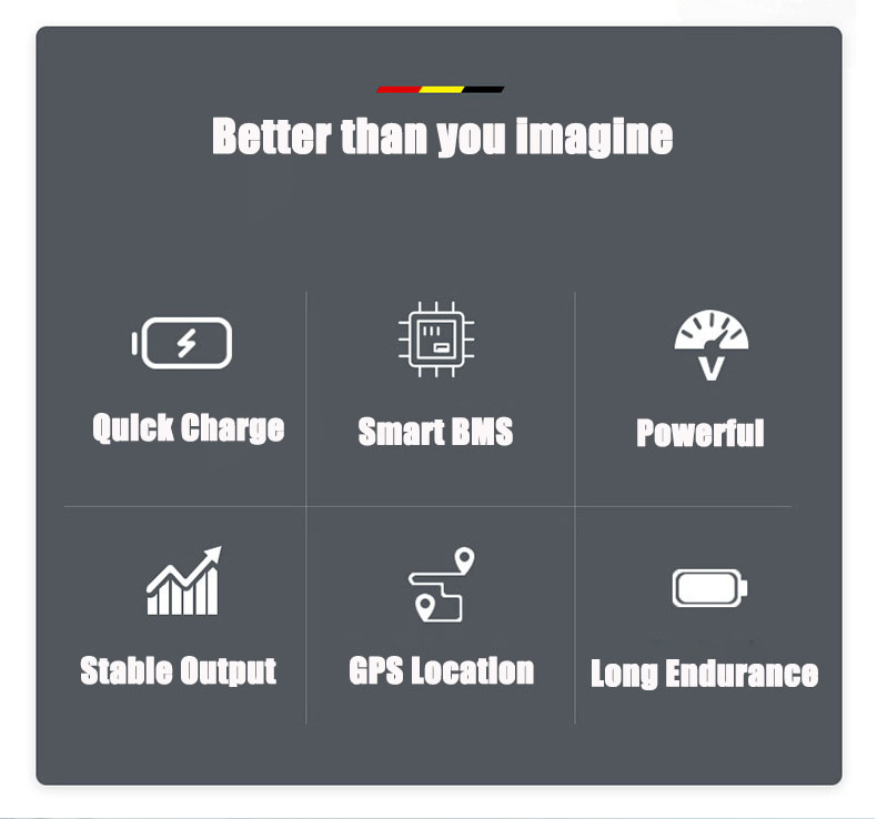 Long Range 250-300km Delivery Special Use Best 60V 100ah Electric Motorcycle Battery Pack with Sale Price