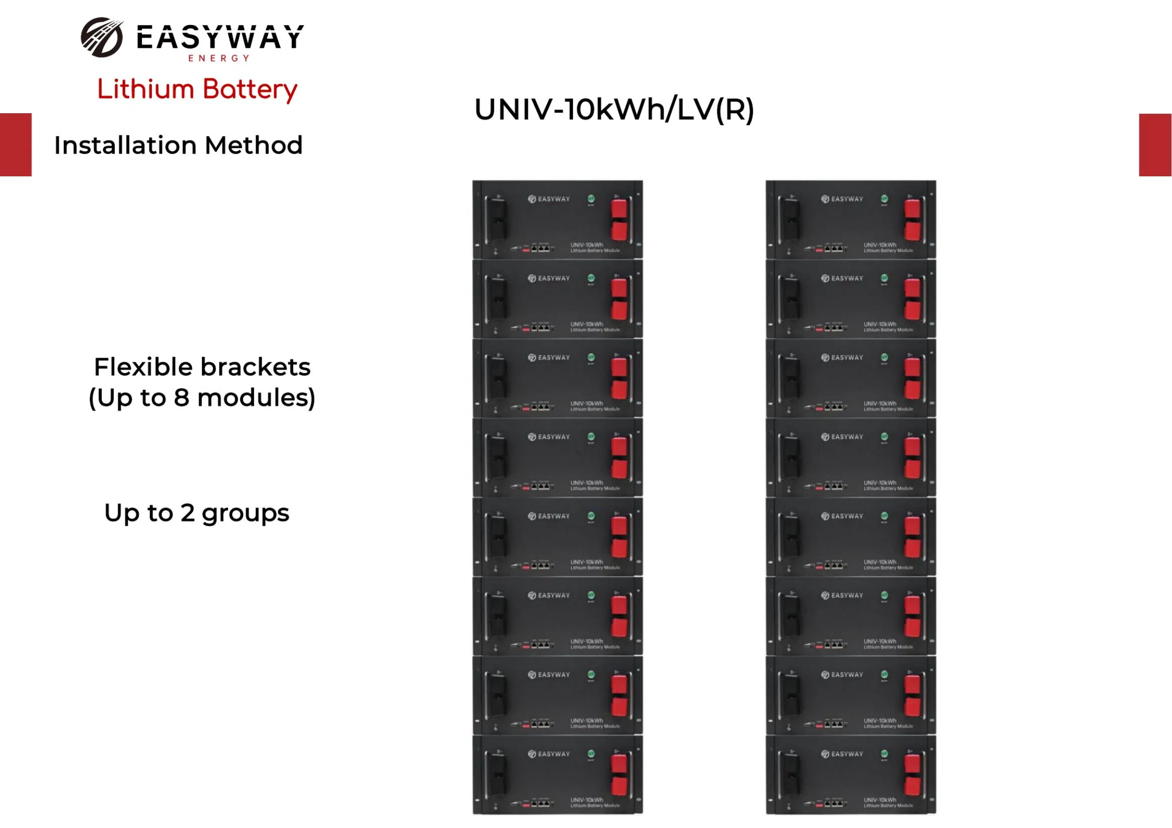 Rack Mounted Lithium Iron Phosphate Battery LiFePO4 Rechargeable 48V 200ah for Home