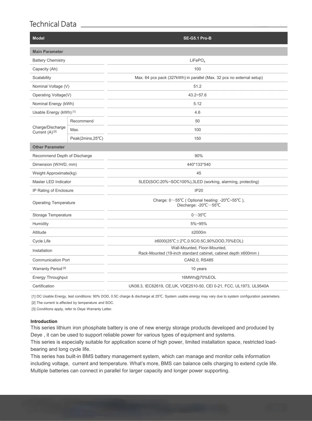 Technical Features 2