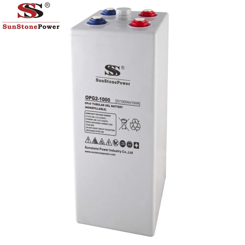 Recommended Product 2