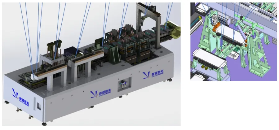 Cell Process Station