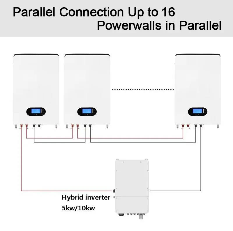 Energy Storage System