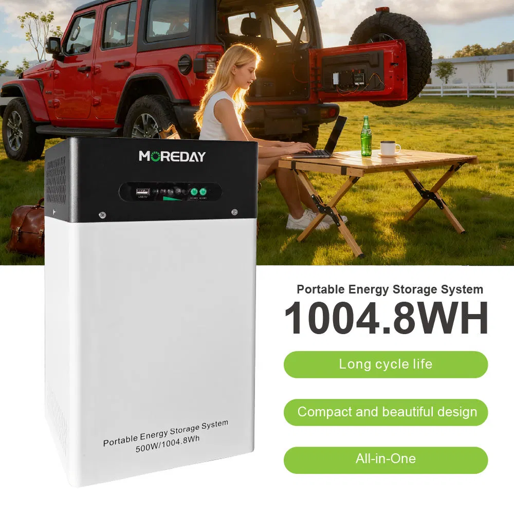 Portable Power Station 1kwh Compact Lithium Battery with Solar Charging