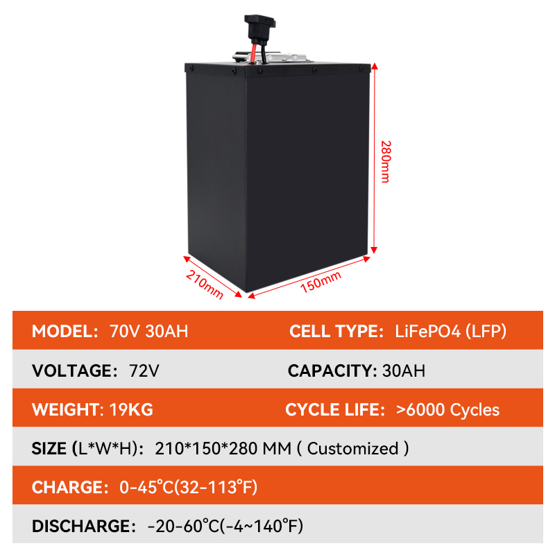 72V 30ah Rechargeable Battery Pack 60V 20ah 50ah 100ah for Ebike E-Scooter Electric Motorcycle