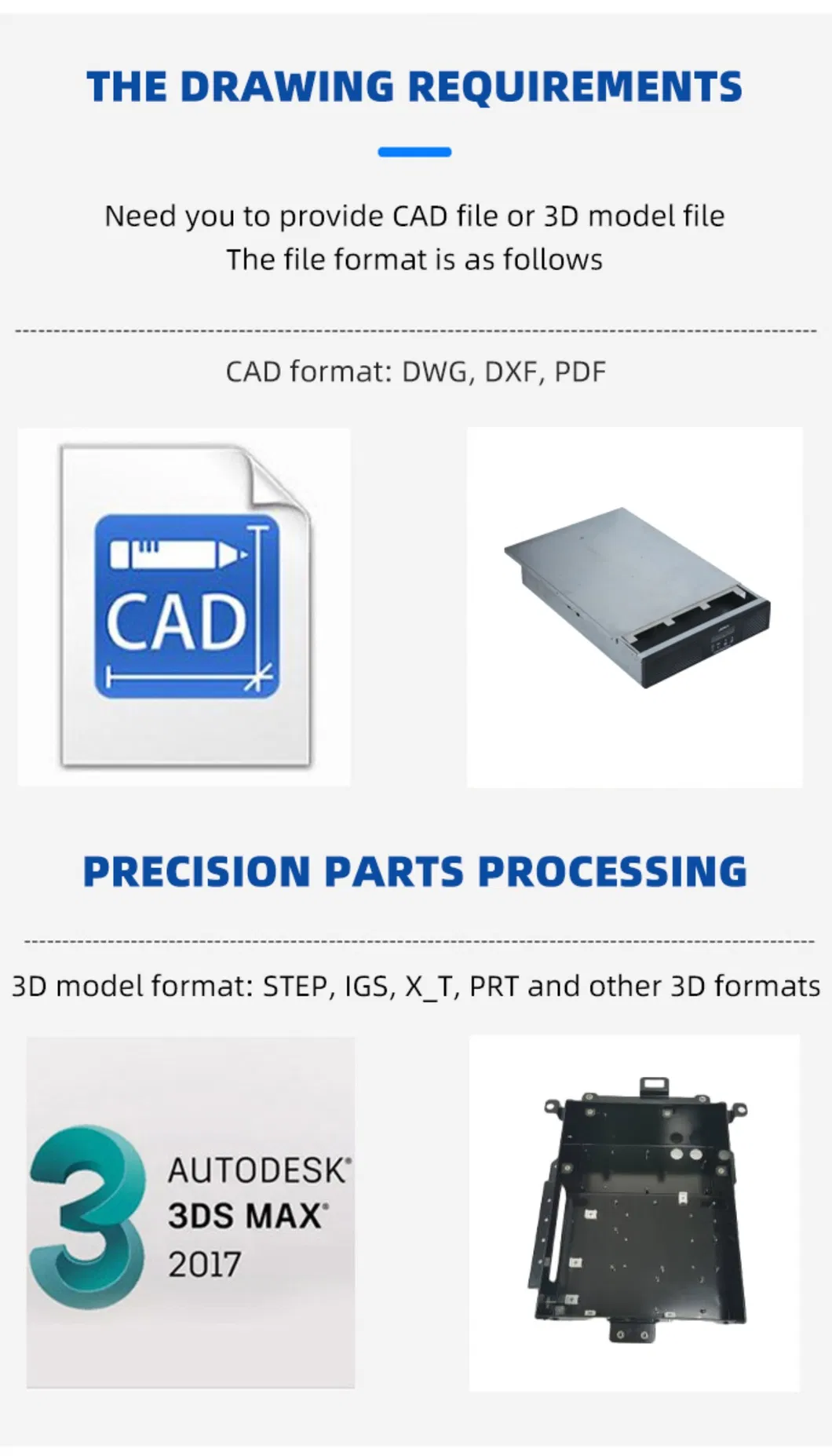 Detailed Component View