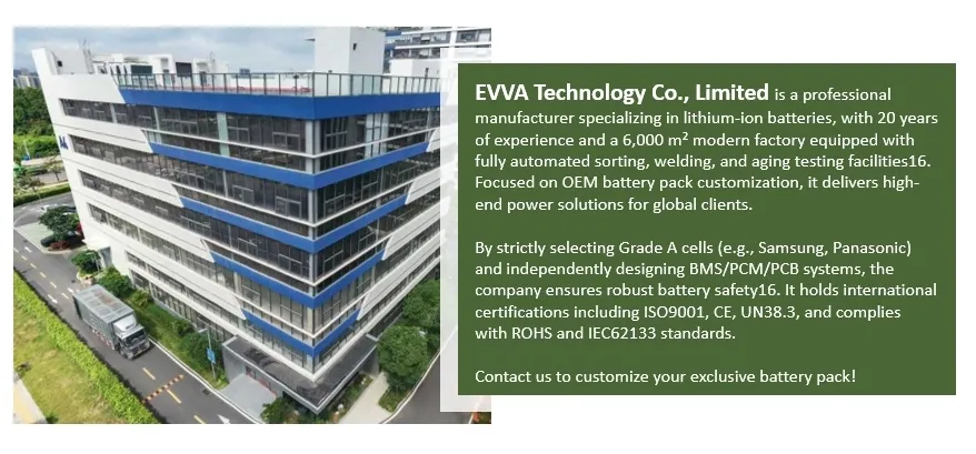 Production Line Overview