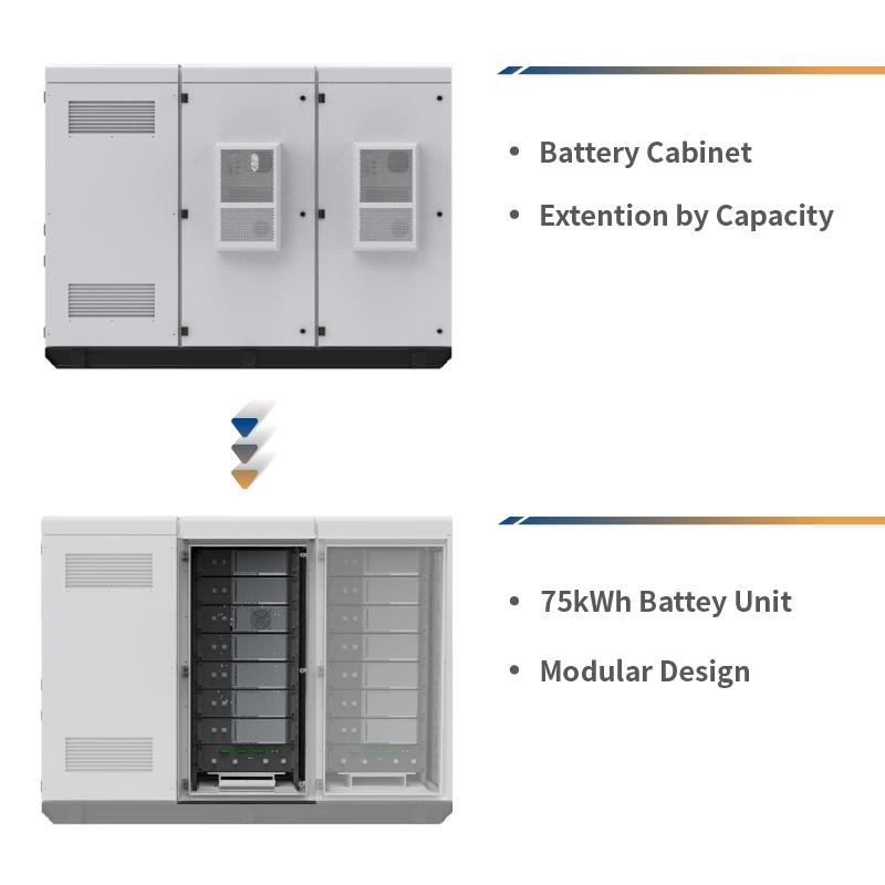 Elecnova 50kw to 200kw Optional Energy Storage Converter Solar Power Hybrid Inverter PCS 3 Phase off Grid Energy Solution