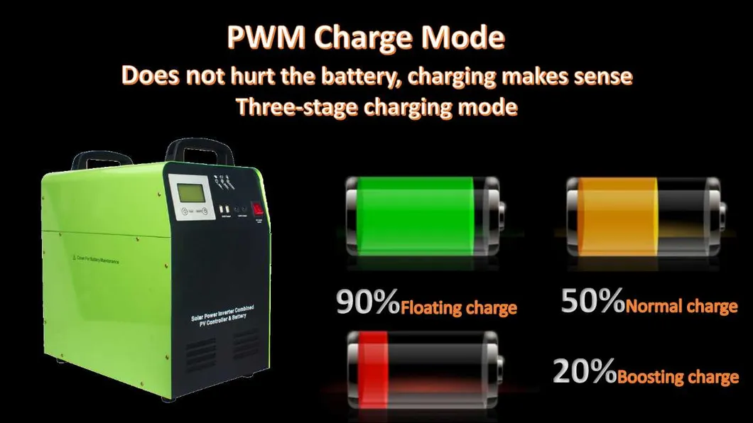 PWM Charging Efficiency