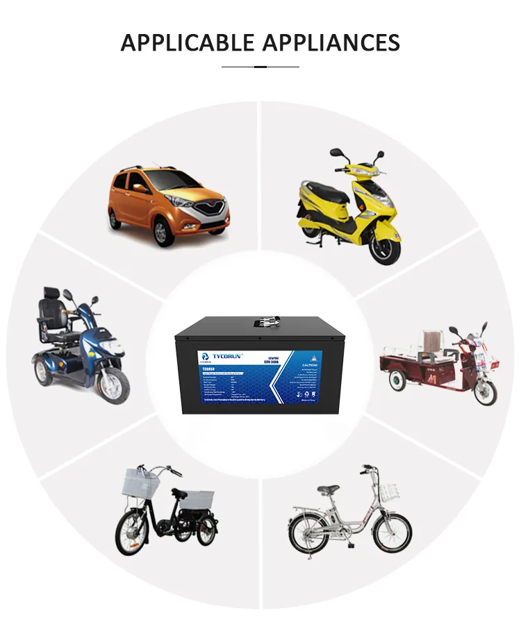 Applications Overview