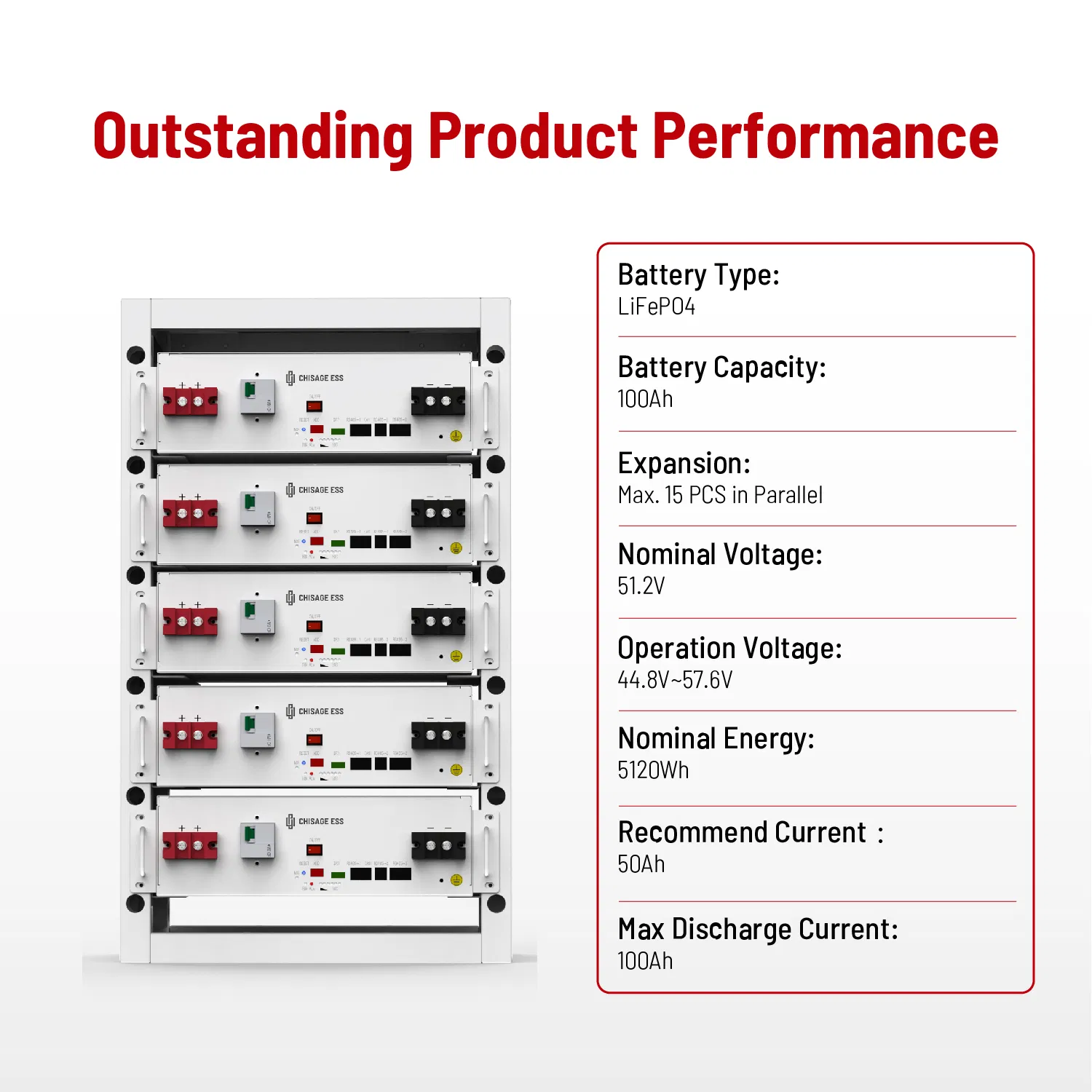 Chisage Rack Mounted Deep Cycle Lithium Iron Phosphate Battery LiFePO4 Rechargeable 48V 100ah Battery for Energy Storage System
