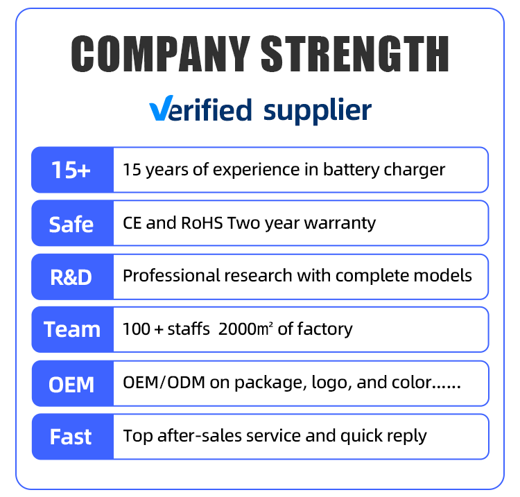 BMS Product Description