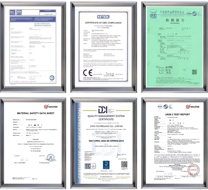 Product Certifications