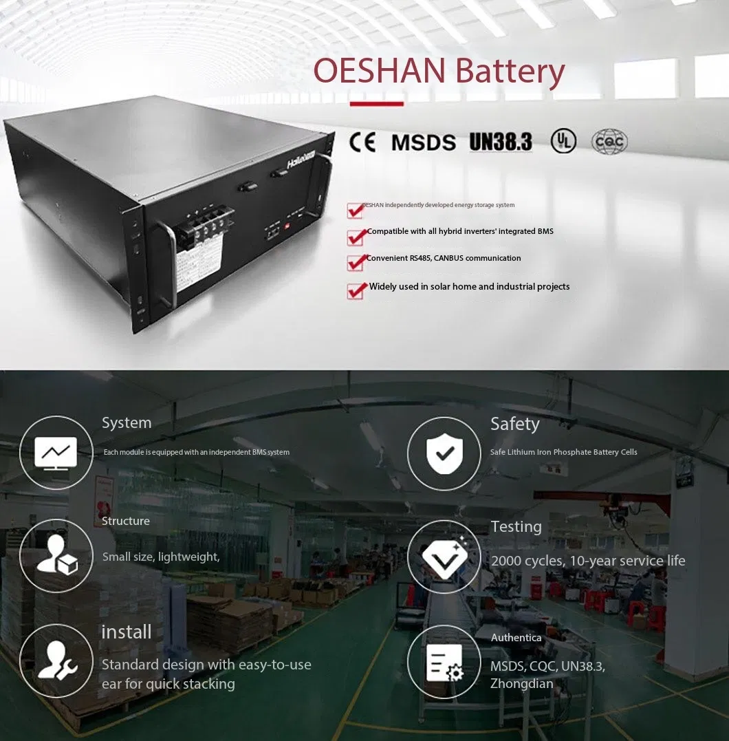 Energy Storage System 1