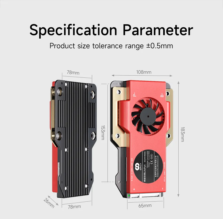 Product Parameters 1