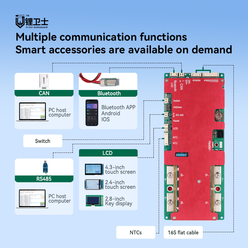 BMS LiFePO4 16s 48V 200A Active Balance Battery Management Systems Smart 16s BMS with Ntc RS485
