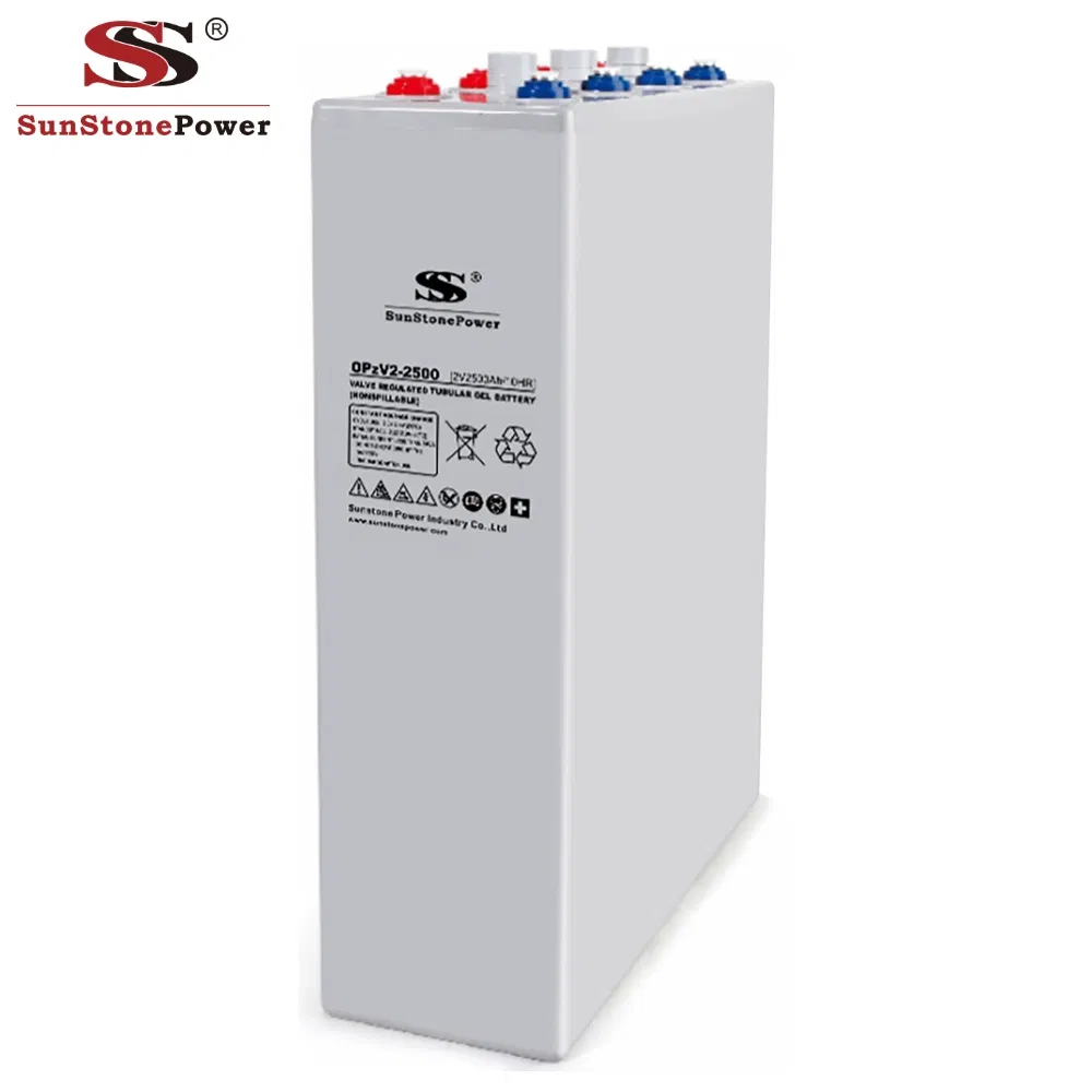 Recommended Product 3