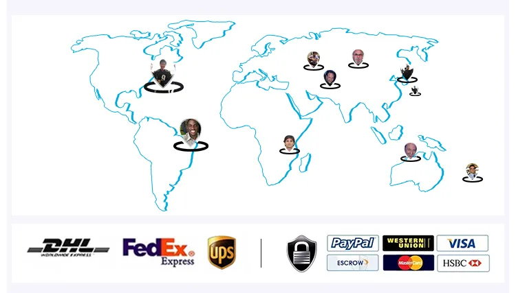 Logistics and Transport