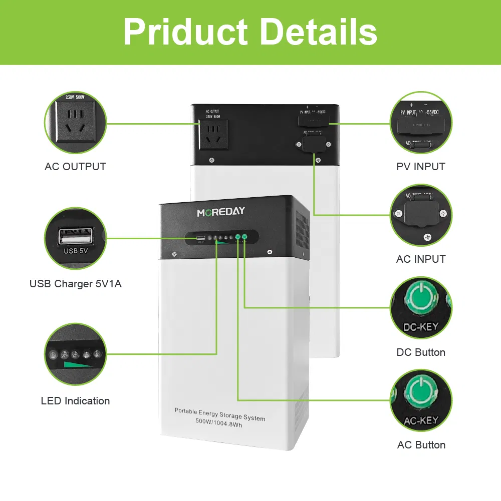 Portable Energy Storage
