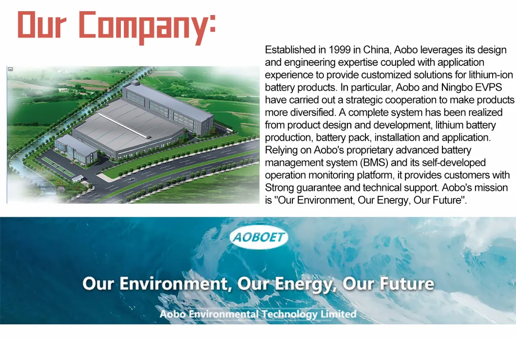 Installation Scenario