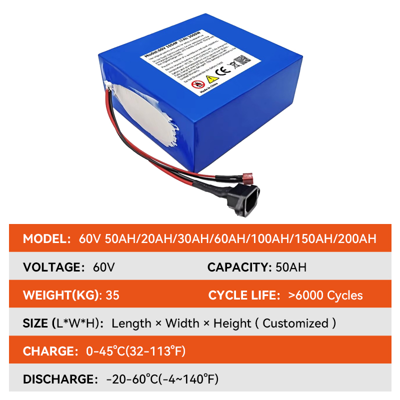 Customized 60V 72V 50ah 36V 48V 20ah 30ah 60ah 100ah 200ah Lithium Battery Pack for Electric Scooter Motorcycle Agv Battery