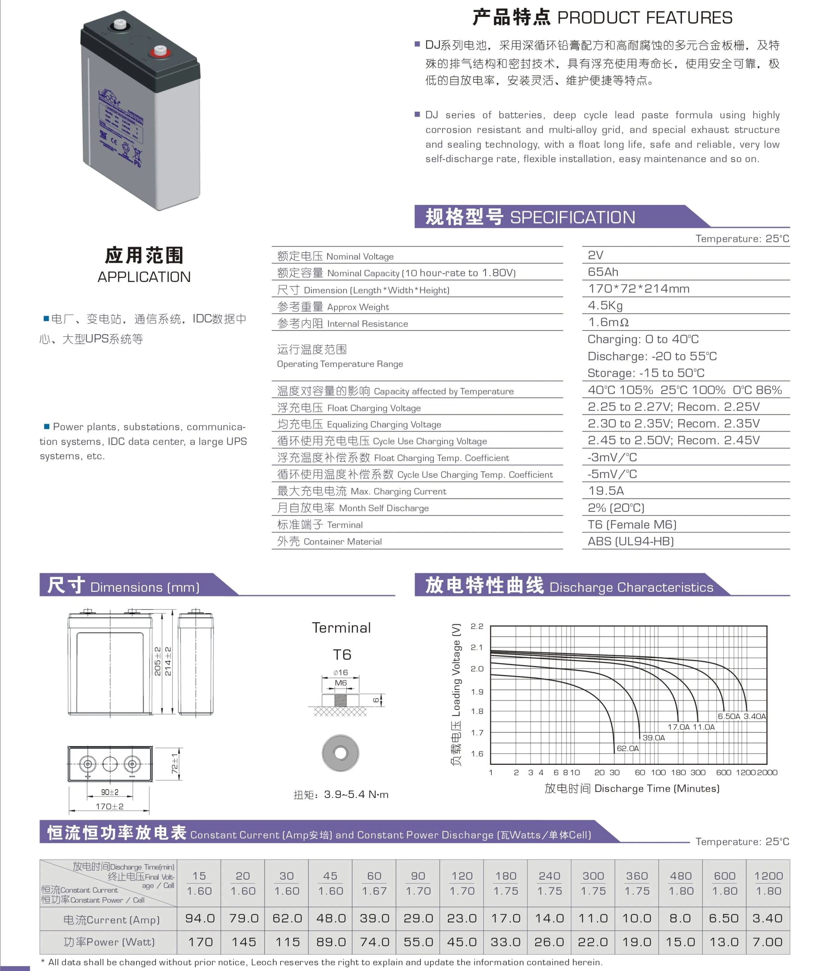 Leoch DJ65 2V 65ah Gel Battery for Industrial Machinery Power Backup