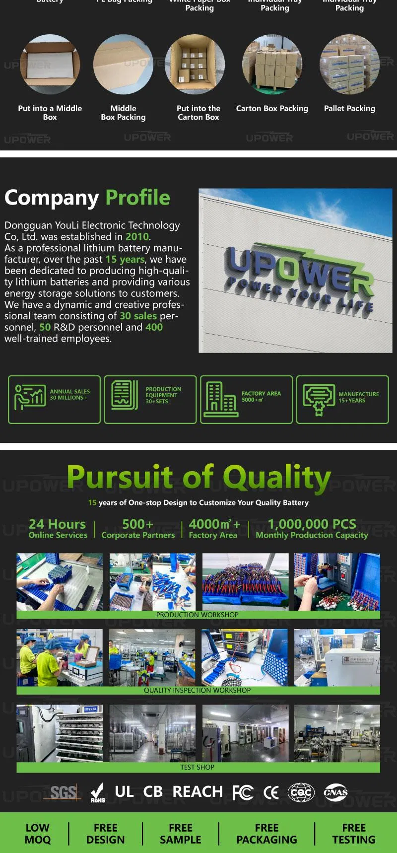 Certification and Quality