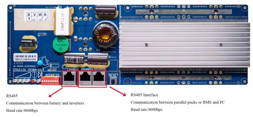 BMS Protection Details