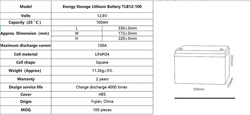 Energy Storage LiFePO4 Battery