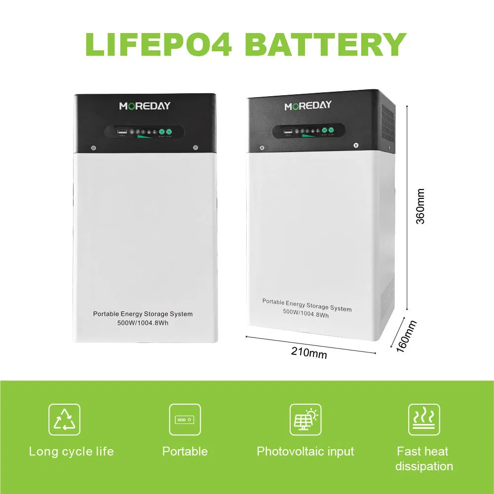 Portable Power Station 1kwh Compact Lithium Battery with Solar Charging