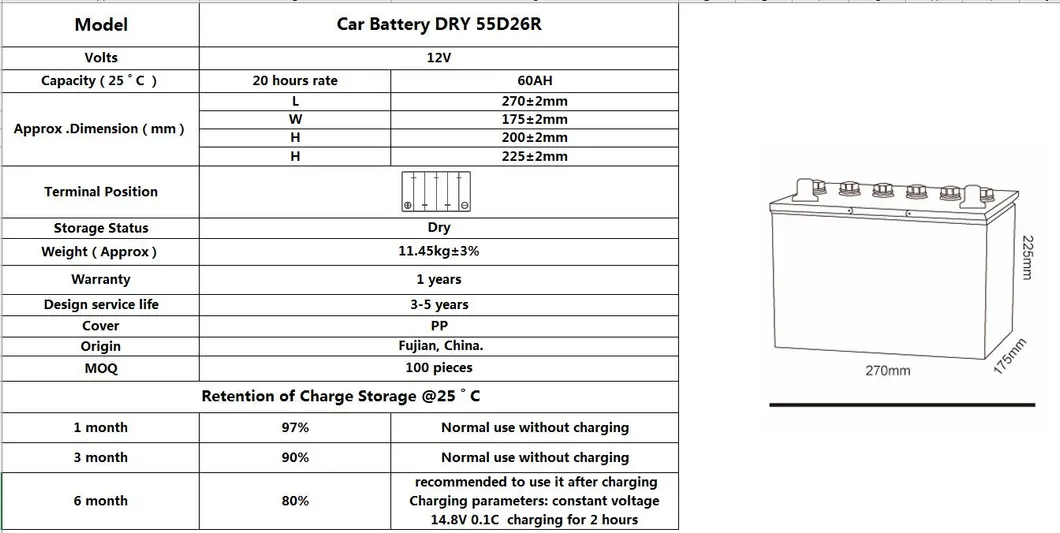Product Description 1