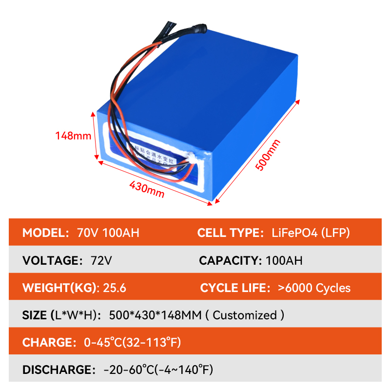 72V 100ah Lithium Ion Battery Pack 48V 60V 20ah 30ah 50ah 200ah for Forklifts Electric Motorcycle Scooter 72V Ebike Battery