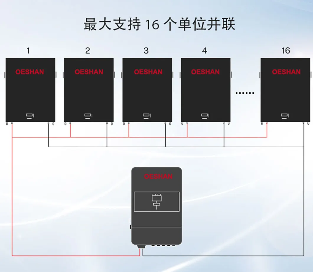 Energy Storage System 8