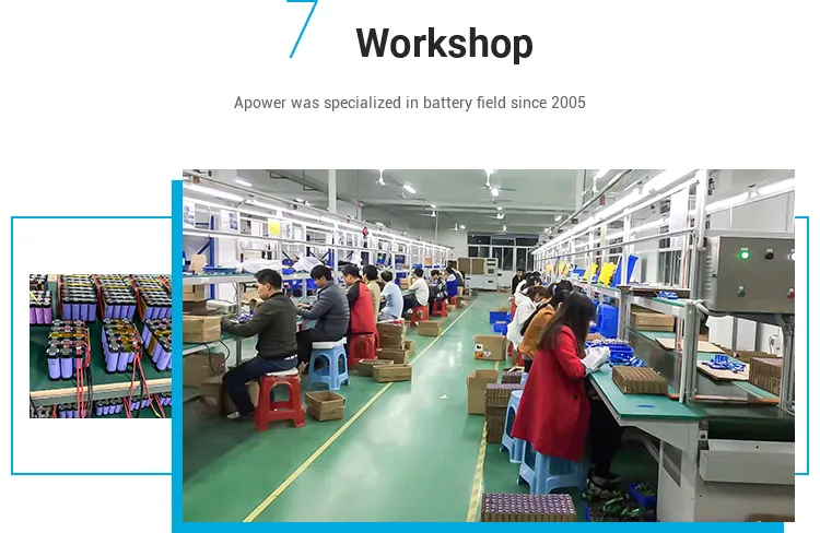 Application Use Case