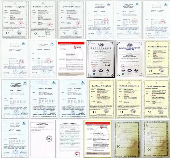 Certificates Display